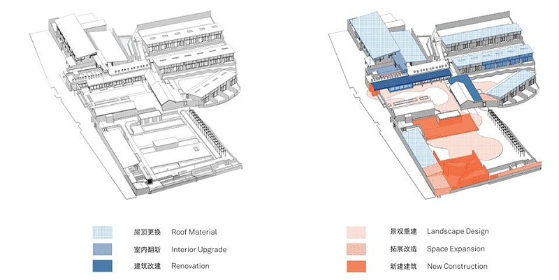 藝加酒店設計分享：瓦廠酒店：長城腳下的精品酒店