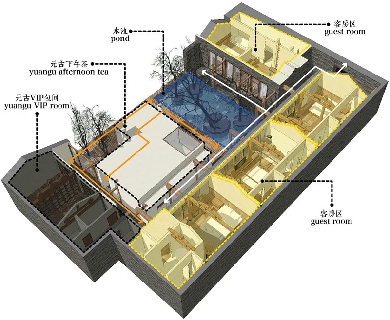 藝加酒店設(shè)計為您分享元古水屋酒店設(shè)計觀點