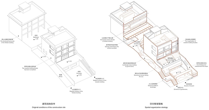 藝加酒店設(shè)計分享：舟山海街11號民宿：更加內(nèi)斂和人性化的使用場景